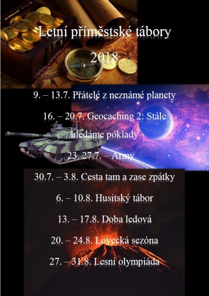 Letní příměstské tábory 2018